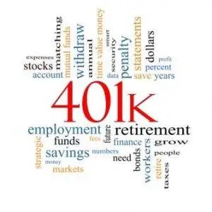 Probate Process, 401k word cloud of retirement fund terms Probate Process, 401k, stock, bonds, retirement funds
